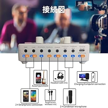 Amazon.co.jp: カラオケマイク セット家庭用 DJ ミキサー セット